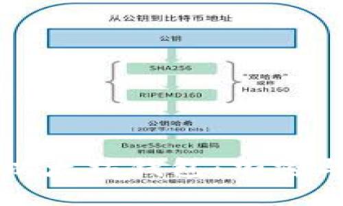 如何安全使用以太坊钱包:加密与保护全面指南
