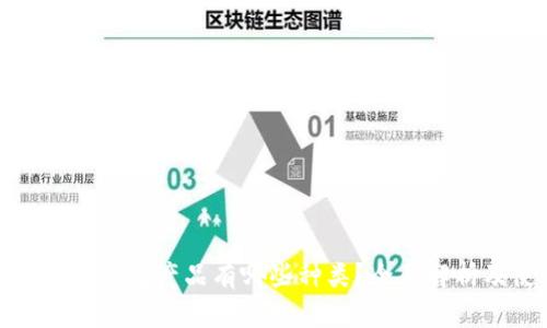 题目: 比特币钱包产品有哪些种类?全面解析及使用指南