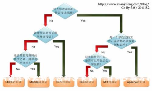 如何通过以太坊钱包购买黄金币:详细步骤与指南