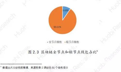 如何在Web3领域找到理想的工作机会