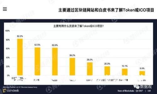 以太坊钱包交易所的潜力分析与发展前景