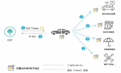 如何下载和使用GoPay数字币钱包:一步步指南