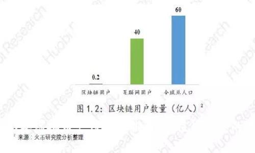 2023年虚拟币支付平台排名:最值得信赖的选择