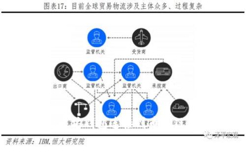 如何将以太坊钱包连接到币安链:详细指南