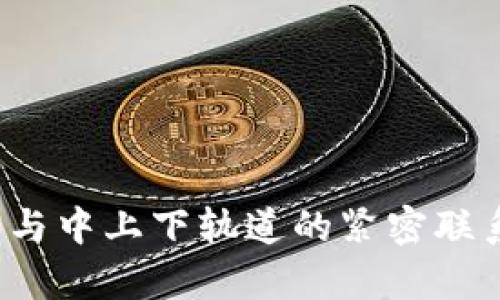 Web3与中上下轨道的紧密联系解析