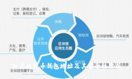 知名比特币钱包地址及其安全性分析
