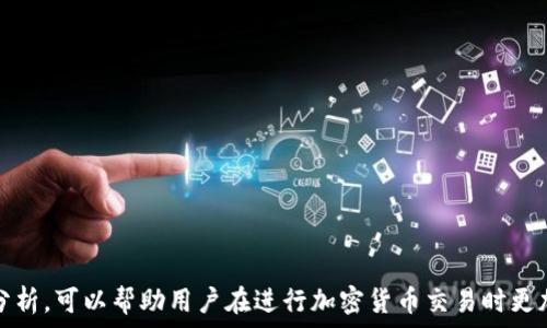  
可能因何导致加密货币钱包转账签名错误？解决方案与建议 

关键词 
加密货币, 钱包转账, 签名错误, 解决方案 

详细介绍 

随着加密货币的逐渐普及，越来越多的人开始使用加密货币钱包进行虚拟货币的存储和转账。然而，在使用钱包转账的过程中，用户常常会遇到一些技术性问题，其中“转账签名错误”便是一种比较常见的问题。如何判断和解决这种签名错误，成为了很多人关心的焦点。

在深入探讨加密货币钱包转账签名错误之前，我们首先需要了解加密货币的基本构成与工作原理。加密货币是一种基于区块链技术的去中心化资产，它通过密码学的手段确保交易的安全性和可信性。每一笔交易都有其独特的数字签名，只有具备正确的私钥，才能进行签名并完成转账。

签名错误的常见原因

加密货币钱包在进行转账时，必须通过签名来验证交易的合法性。如果出现转账签名错误的情况，通常可能是由以下几个因素造成的：

ul
li私钥输入错误：在进行转账时，有些用户可能会错误地输入私钥，或者在复制私钥时遗漏了某些字符。这是导致签名错误的最常见原因之一。/li
li钱包软件错误：有时钱包本身可能存在bug或不兼容的情况，这也可能导致转账签名错误。用户在选择钱包时，应该选择那些口碑良好的、定期更新的产品。/li
li网络连接问题：在进行交易时，如果网络不稳定或者断开，可能会导致交易未能成功确定，从而生成错误的签名。/li
li区块链网络拥堵：有时候，由于交易量激增，区块链网络可能会变得拥堵，造成交易确认时间延迟，进而产生签名错误。/li
/ul

如何解决转账签名错误？

如果用户在进行加密货币转账时遇到了签名错误，可以尝试以下几种解决方案：

ul
li检查私钥：首先，应仔细检查自己输入的私钥，确认没有输错或漏掉任何字符。输入私钥时，最好是直接粘贴，而不是手动输入，以减少错误的发生。/li
li更新钱包：确保所使用的钱包软件为最新版本，必要时重新下载并安装该钱包，以确保兼容性并修复可能的bug。/li
li网络检查：在进行交易前，检查网络连接是否正常，确保它没有受到干扰。可以尝试通过其他网络环境进行交易确认。/li
li选择适当的交易时机：如果发现区块链网络拥堵，可以选择在低峰时段进行交易。一般来说，在周末或者节假日，交易活动相对较少，网络也更清晰。/li
/ul

如何预防转账签名错误？

预防总是胜于治疗，用户在使用加密货币钱包前，可以采取一些预防措施来降低出现转账签名错误的风险：

ul
li学习加密货币基本知识：用户在进行加密货币交易前，应该先了解相关的基本知识，如地址、私钥、交易签名等。知识是保障交易安全的前提。/li
li选择可靠的钱包：选择信誉高、被广泛使用且有良好支持群体的钱包软件，以减少因软件问题而产生的潜在错误和风险。/li
li定期备份密钥和钱包：用户应该定期备份自己的私钥及钱包数据，以免发生意外情况导致资产损失。同时，将备份存储在安全的位置，防止他人盗用。/li
li控制交易频率：在不熟悉的情况下或小额交易时，不要频繁进行交易，以降低因操作失误而导致的错误。/li
/ul

可能相关的问题

1. 加密货币钱包选择标准是什么？

在选择加密货币钱包时，用户应考虑的要素包括安全性、易用性、兼容性和客户支持：

ul
li安全性：钱包必须采用高级别的加密技术，而且要提供多重认证机制，以确保用户资产的安全。/li
li易用性：用户界面友好的钱包会使新手用户更容易上手，减少不必要的操作错误。/li
li兼容性：钱包应该能够支持多种加密货币，并且能够及时跟进相关技术更新。/li
li客户支持：优质的钱包服务商一般都具备完善的客户支持系统，能够为用户解答疑惑。/li
/ul

2. 如何备份和恢复加密货币钱包？

备份和恢复是确保用户资产安全的重要环节。备份通常有以下几种方式：

ul
li导出私钥：大部分钱包都允许用户导出自己的私钥，用户可以将其保存在安全的地方，如USB驱动器或硬盘中。/li
li助记词备份：一些钱包会提供一组助记词，用于在钱包丢失时恢复账户。用户应该记录并保管好这组助记词。/li
li导出钱包文件：可以通过导出钱包文件进行备份，用户必须妥善保管这些文件。/li
/ul

如果需要恢复钱包，用户只需输入导出的私钥或助记词，将其导入到应用程序中，便可以重新获取到自己的加密货币账户。

3. 转账确认时间的影响因素有哪些？

转账确认时间是指从交易被发起到交易在区块链上被确认的时间。影响转账确认时间的因素有以下几点：

ul
li网络拥堵：如果交易高峰期间发送交易，网络拥堵将增加确认时间，因为矿工会优先生处理交易费用更高的交易。/li
li矿工费用设置：用户在发起交易时设置的矿工费用也会直接影响确认时间，较高的费用通常会加快确认速度。/li
li交易平台的处理速度：如果是通过交易平台进行转账，其处理速度也会影响交易的确认时间。/li
/ul

综上所述，加密货币钱包的转账签名错误是一个较为常见但可以解决的问题。通过对常见原因、解决方案及预防措施的分析，可以帮助用户在进行加密货币交易时更加顺利，也能有效降低因为错误而带来的资金损失风险。