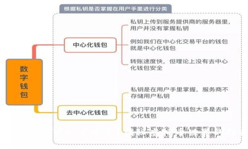 虚拟币钱包是否可以不实名？揭秘虚拟币世界的隐私与安全