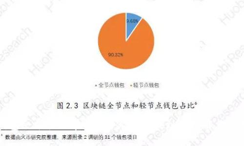 虚拟币钱包余额截图在哪?教你快速找到并理解你的数字资产