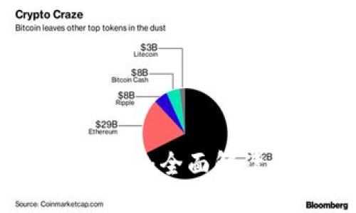 比特币钱包签名:全面解读与实用技巧