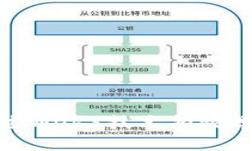 如何通过Web3技术有效学习英语