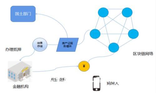 加密钱包主要形式及其特点详解