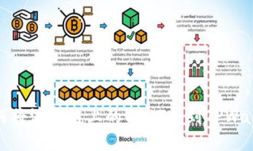 如何将波场链上的USDT转到TPWallet