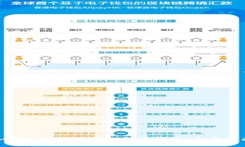 如何选择合适的比特币钱包:全面指南
