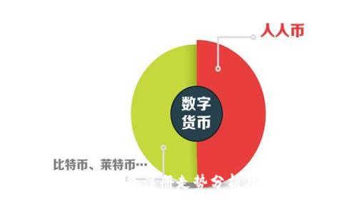 2023年以太坊钱包注册走势分析及用户趋势解读