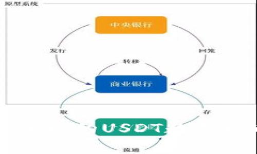 depAY钱包：安全便捷的USDT数字货币存储解决方案