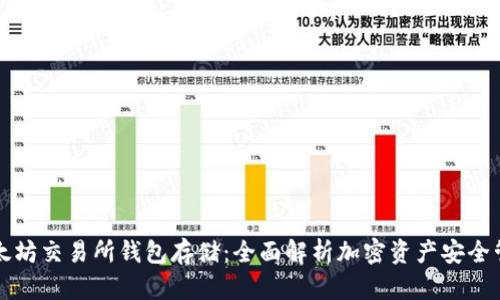 以太坊交易所钱包存储:全面解析加密资产安全管理