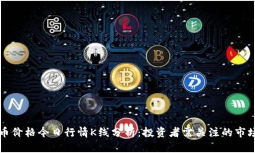 狗狗币价格今日行情K线分析:投资者需关注的市场动态