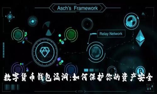 数字货币钱包漏洞：如何保护你的资产安全