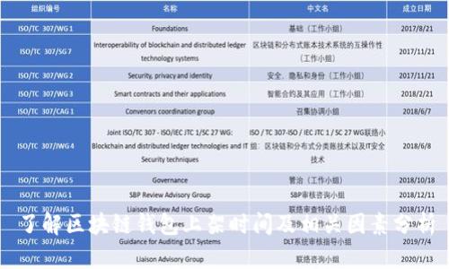了解区块链钱包上架时间及相关因素分析