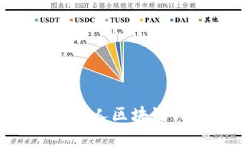 如何选择最佳个人区块链钱包：全面指南