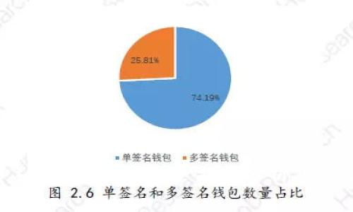2023年区块链钱包用户排名分析及选择指南