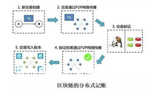 以太坊钱包同步不完的原因及解决方法