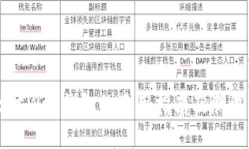 以太坊Web钱包的使用指南及测试方法