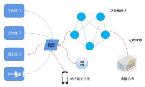 如何在Linux上安全使用以太坊钱包
