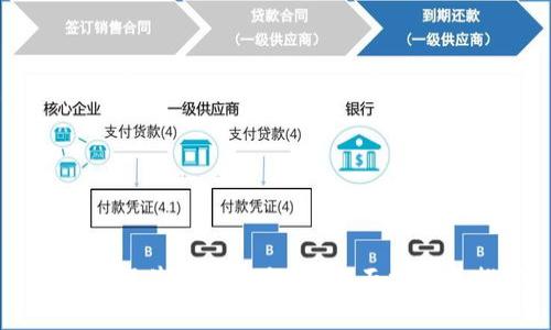 以太坊硬件钱包多少钱?全面分析及推荐