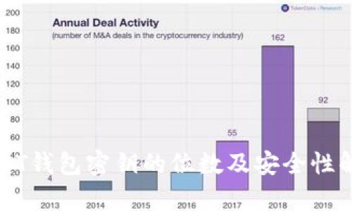 USDT钱包密钥的位数及安全性解析