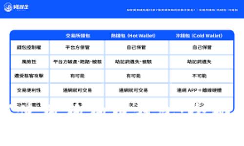 如何使用狗狗币钱包:全面指南