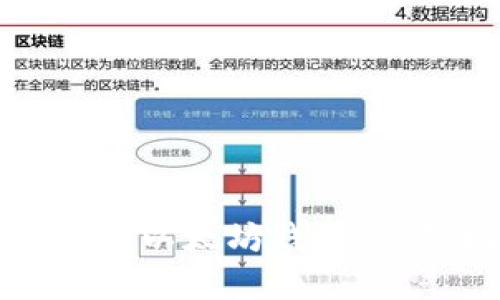如何申请以太坊钱包:详细指南