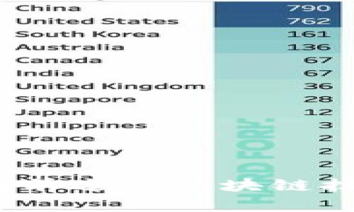 : 2023年最有前途的区块链技术与应用分析
