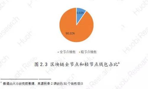 如何在以太坊钱包买币:新手指南