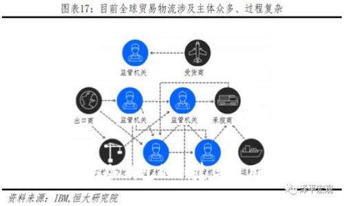以太坊冷钱包的创建与使用指南