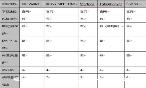 硬件钱包与智能钱包的安全加密比较