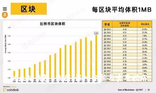 以太坊钱包K线图:深入分析与实用指南