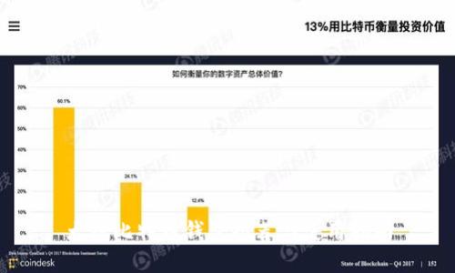 大陆比特币钱包推荐与使用指南