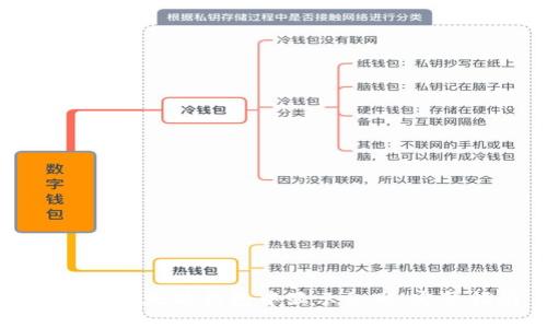 如何在以太坊钱包中显示私网:完整指南