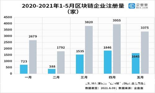 以太坊钱包在哪里登录存储?全面解读与使用指南