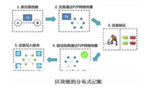 2023年度Web3入门书籍排行榜:你不可错过的学习资源