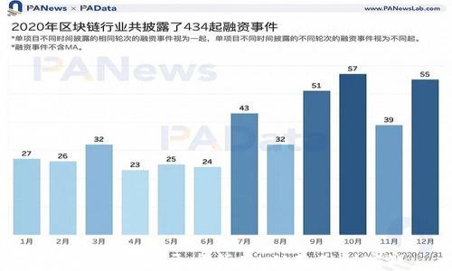 以太坊钱包开发指南:从基础到实战