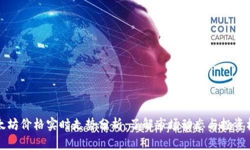 以太坊价格实时走势分析:了解市场动态与投资机会