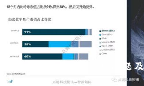 比特币个人钱包使用指南:常见问题及解决方案