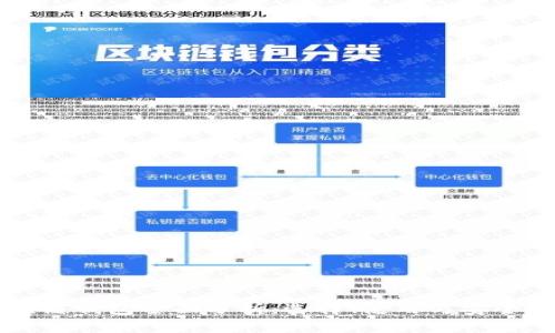 区块链钱包全面分析:选择、使用与安全指南