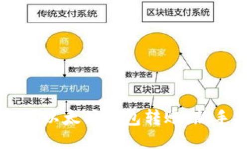 怎样往以太坊钱包转账:新手指南
