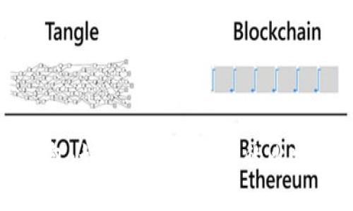 比太钱包:如何安全管理你的比特币私钥