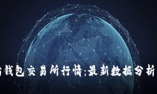以太坊钱包交易所行情：最新数据分析与预测
