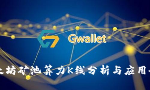 以太坊矿池算力K线分析与应用研究